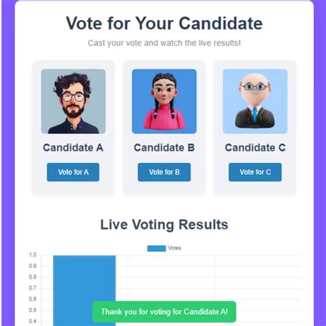 maplelegends vote|App that helps to vote .
